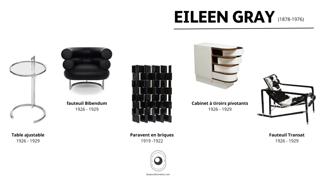 Eileen Gray - Oeuvres